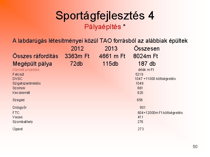 Sportágfejlesztés 4 Pályaépítés * A labdarúgás létesítményei közül TAO forrásból az alábbiak épültek 2012