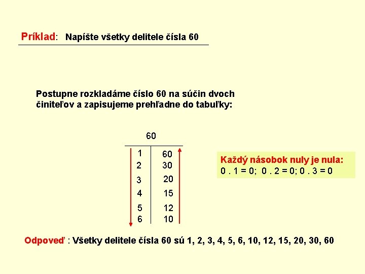 Príklad: Napíšte všetky delitele čísla 60 Postupne rozkladáme číslo 60 na súčin dvoch činiteľov