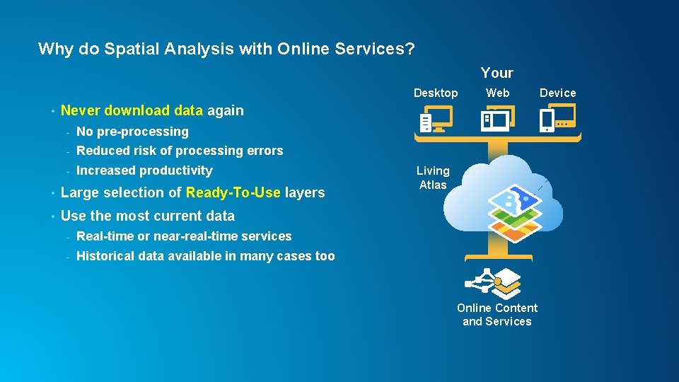 Why do Spatial Analysis with Online Services? Your Desktop • Web Never download data