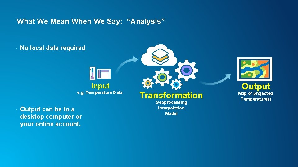 What We Mean When We Say: “Analysis” • No local data required Input e.