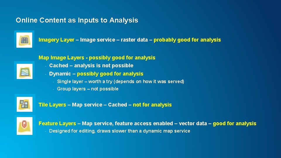 Online Content as Inputs to Analysis Imagery Layer – Image service – raster data
