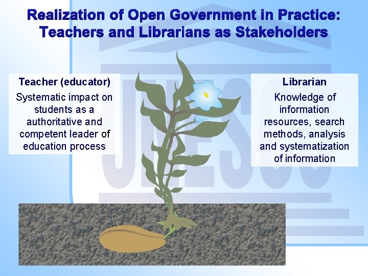 Realization of Open Government in Practice: Teachers and Librarians as Stakeholders Teacher (educator) Systematic