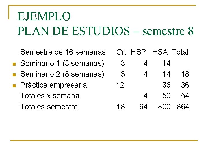 EJEMPLO PLAN DE ESTUDIOS – semestre 8 n n n Semestre de 16 semanas