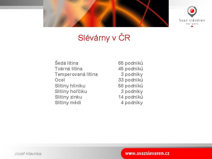 Slévárny v ČR Šedá litina Tvárná litina Temperovaná litina Ocel Slitiny hliníku Slitiny hořčíku