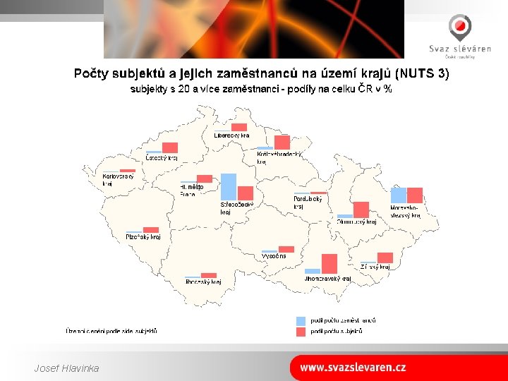 Územní členění podle sídel Josef Hlavinka 