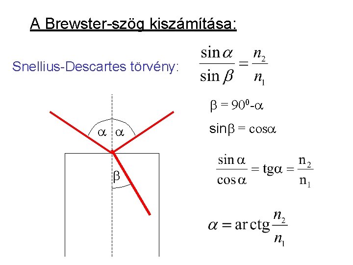 A Brewster-szög kiszámítása: Snellius-Descartes törvény: b = 900 -a a a b sinb =