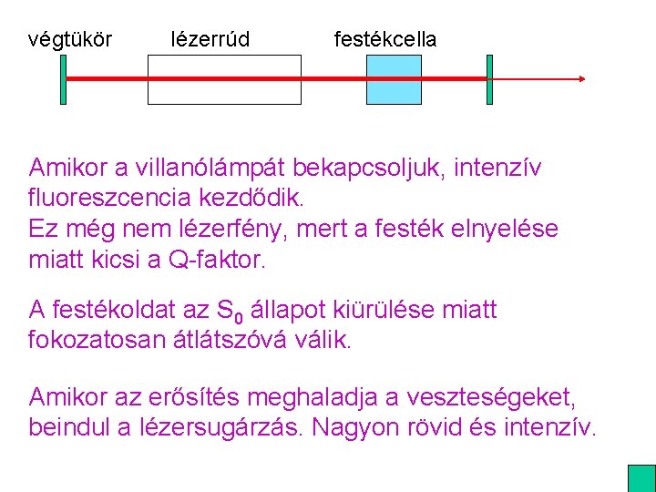 végtükör lézerrúd festékcella Amikor a villanólámpát bekapcsoljuk, intenzív fluoreszcencia kezdődik. Ez még nem lézerfény,