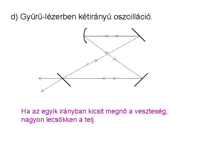 d) Gyűrű-lézerben kétirányú oszcilláció. Ha az egyik irányban kicsit megnő a veszteség, nagyon lecsökken