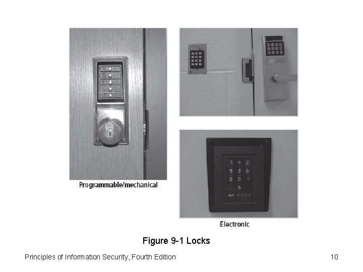 Figure 9 -1 Locks Principles of Information Security, Fourth Edition 10 