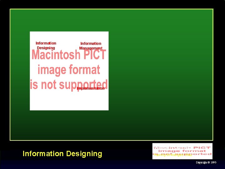 Information Designing Information Management Implementation Information Designing Walden 3 d, Inc. Planning 3 d