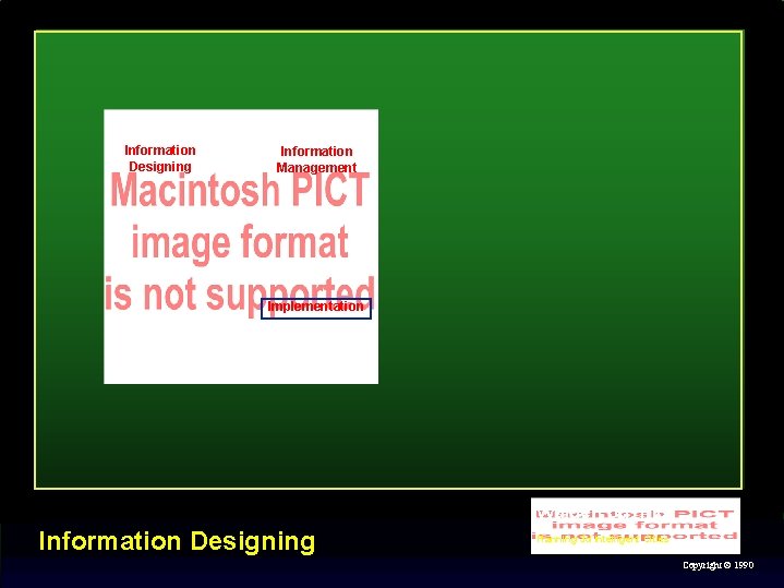 Information Designing Information Management Implementation Walden 3 d, Inc. Information Designing Planning 3 d