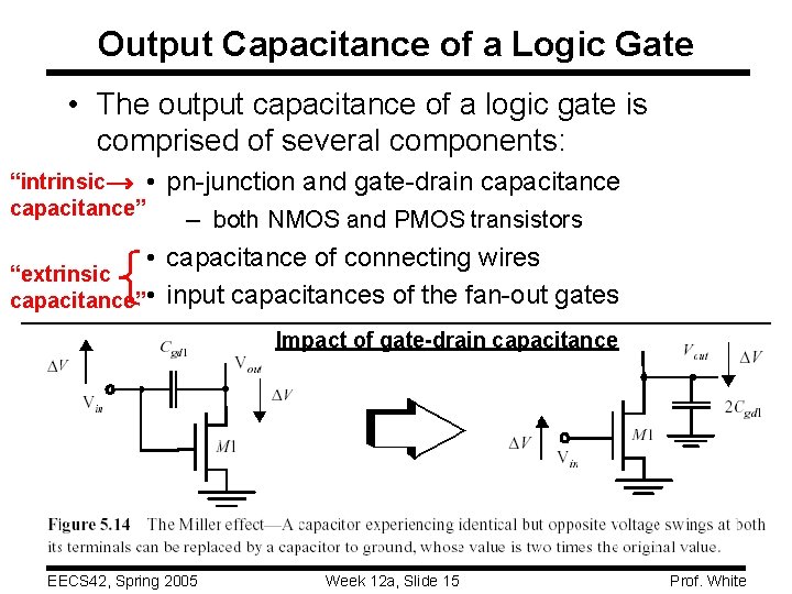 Output Capacitance of a Logic Gate • The output capacitance of a logic gate