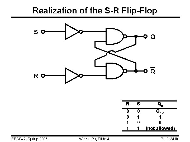 Realization of the S-R Flip-Flop S Q Q R EECS 42, Spring 2005 Week