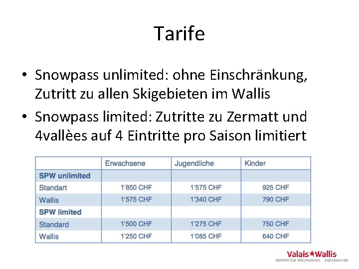 Tarife • Snowpass unlimited: ohne Einschränkung, Zutritt zu allen Skigebieten im Wallis • Snowpass