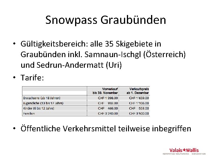 Snowpass Graubünden • Gültigkeitsbereich: alle 35 Skigebiete in Graubünden inkl. Samnaun-Ischgl (Österreich) und Sedrun-Andermatt