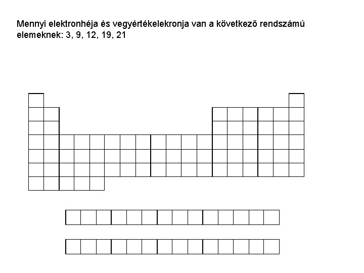 Mennyi elektronhéja és vegyértékelekronja van a következő rendszámú elemeknek: 3, 9, 12, 19, 21