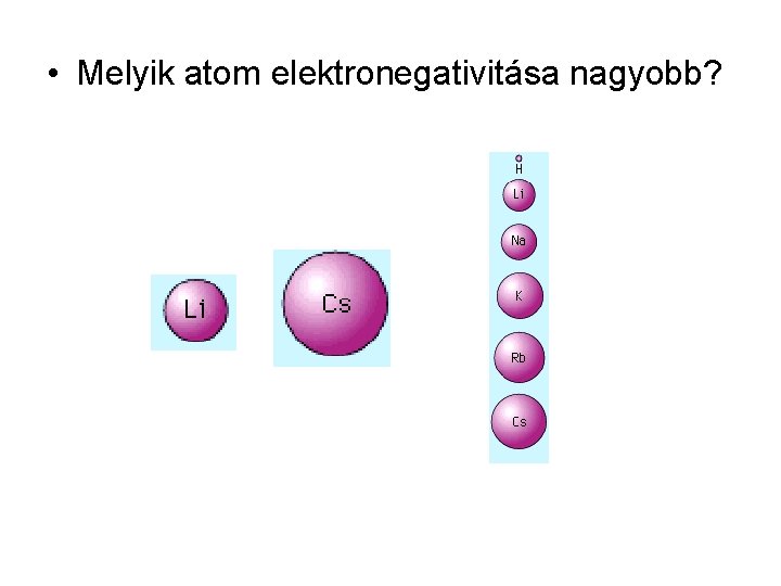 • Melyik atom elektronegativitása nagyobb? 