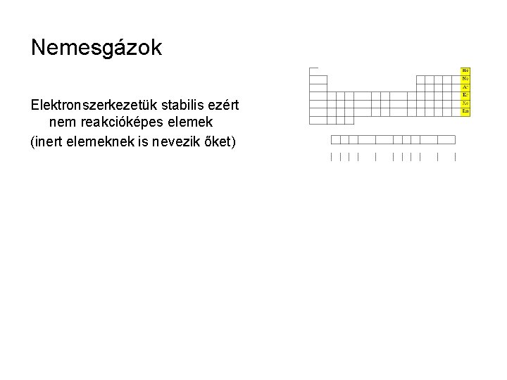 Nemesgázok Elektronszerkezetük stabilis ezért nem reakcióképes elemek (inert elemeknek is nevezik őket) 