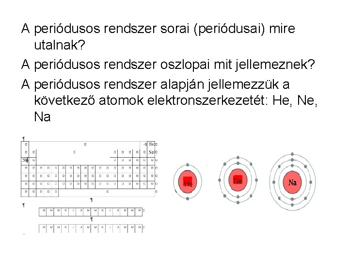 A periódusos rendszer sorai (periódusai) mire utalnak? A periódusos rendszer oszlopai mit jellemeznek? A