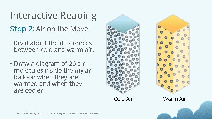 Interactive Reading Step 2: Air on the Move • Read about the differences between