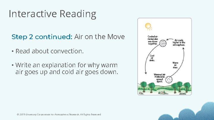 Interactive Reading Step 2 continued: Air on the Move • Read about convection. •