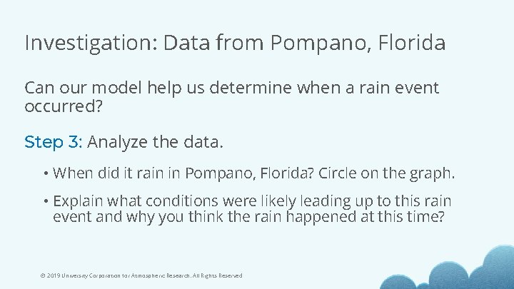 Investigation: Data from Pompano, Florida Can our model help us determine when a rain