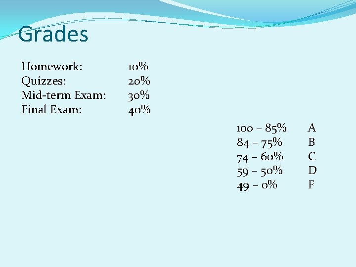 Grades Homework: Quizzes: Mid-term Exam: Final Exam: 10% 20% 30% 40% 100 – 85%