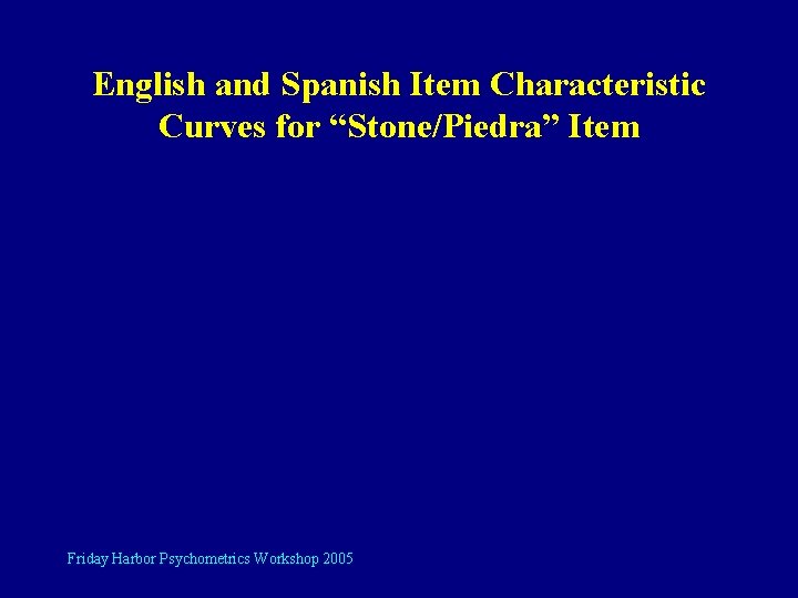 English and Spanish Item Characteristic Curves for “Stone/Piedra” Item Friday Harbor Psychometrics Workshop 2005