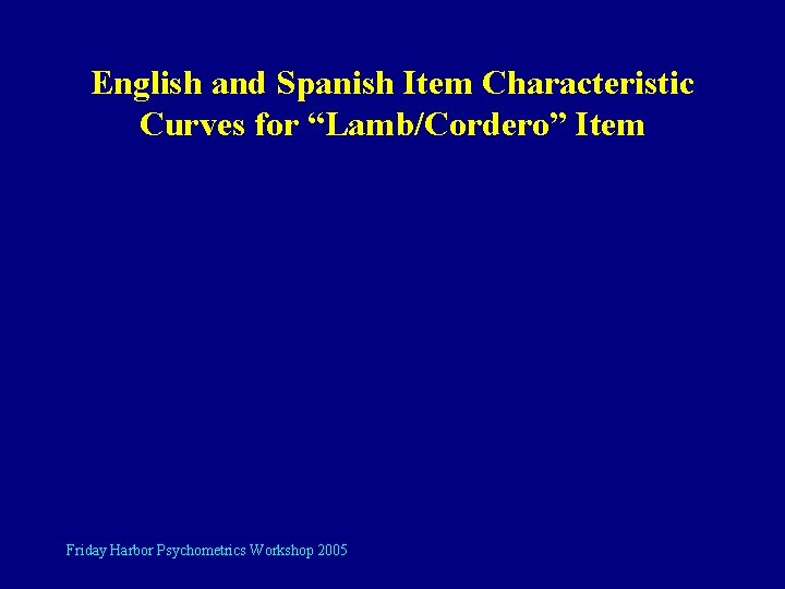 English and Spanish Item Characteristic Curves for “Lamb/Cordero” Item Friday Harbor Psychometrics Workshop 2005