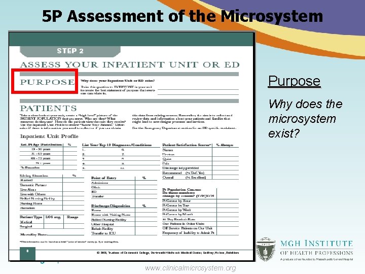 5 P Assessment of the Microsystem Purpose Why does the microsystem exist? www. clinicalmicrosystem.