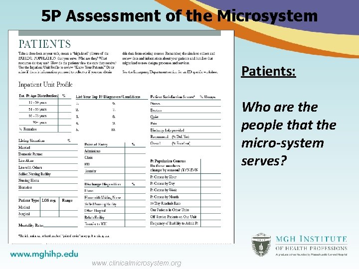 5 P Assessment of the Microsystem Patients: Who are the people that the micro-system