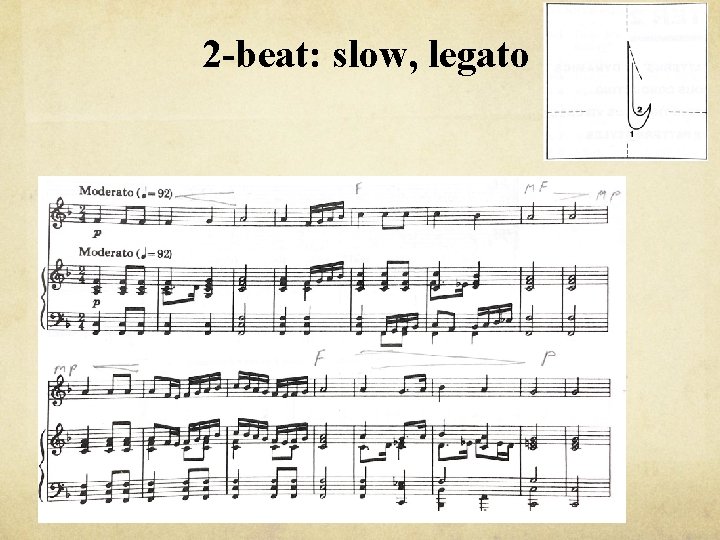 2 -beat: slow, legato 