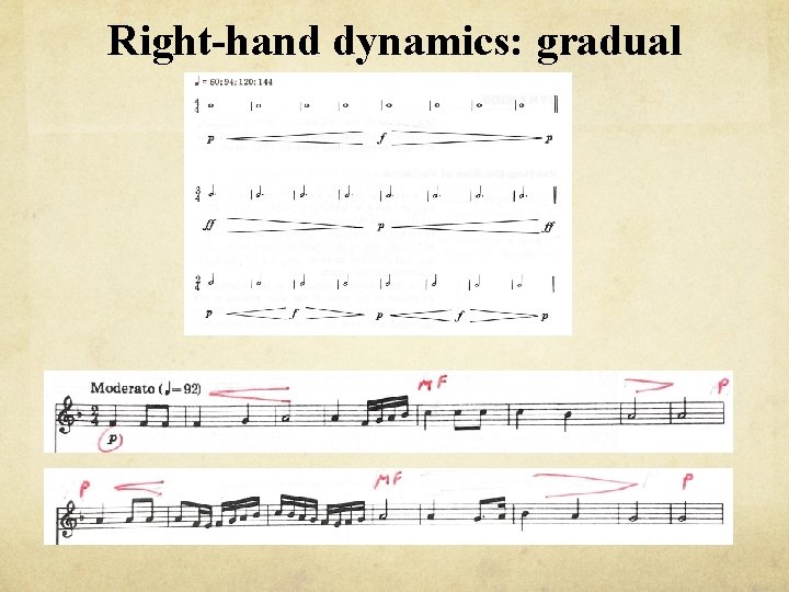 Right-hand dynamics: gradual 