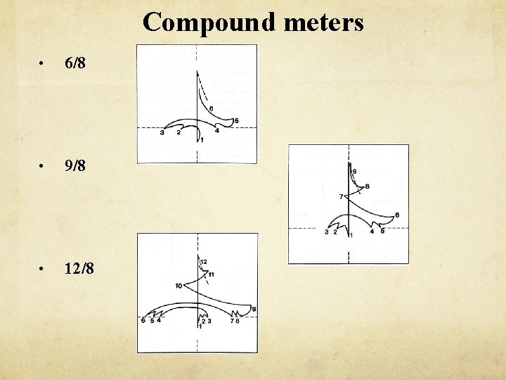Compound meters • 6/8 • 9/8 • 12/8 