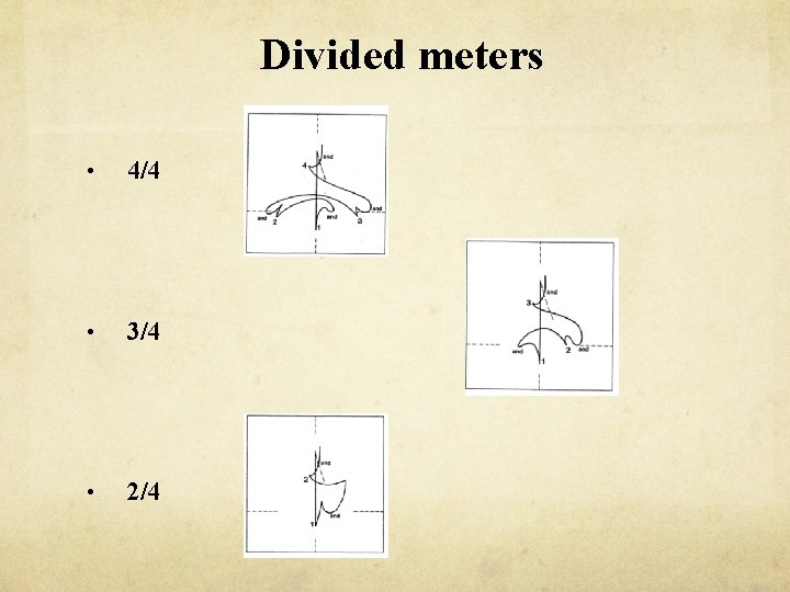 Divided meters • 4/4 • 3/4 • 2/4 