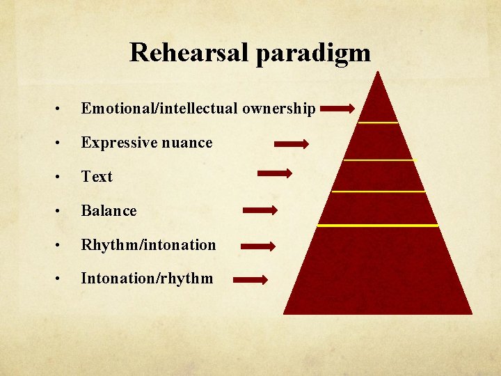 Rehearsal paradigm • Emotional/intellectual ownership • Expressive nuance • Text • Balance • Rhythm/intonation