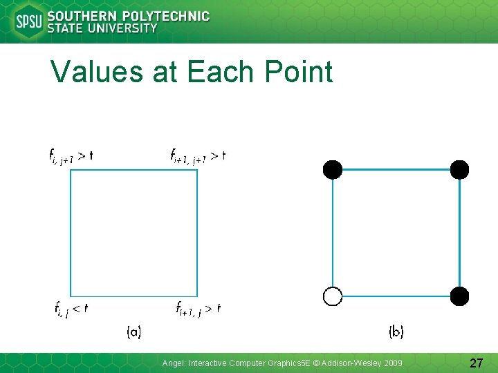 Values at Each Point Angel: Interactive Computer Graphics 5 E © Addison-Wesley 2009 27