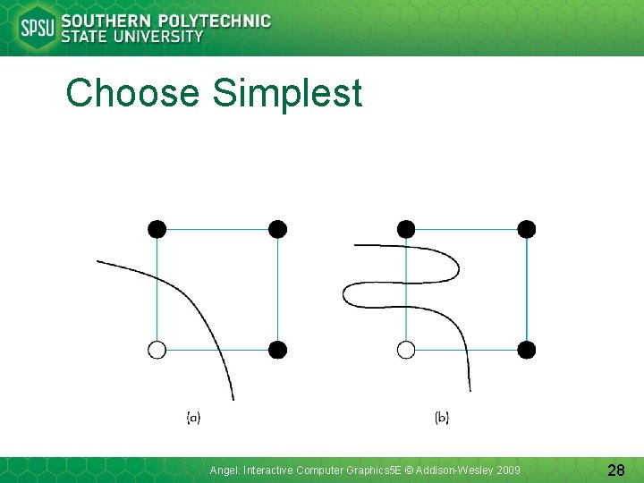 Choose Simplest Angel: Interactive Computer Graphics 5 E © Addison-Wesley 2009 28 