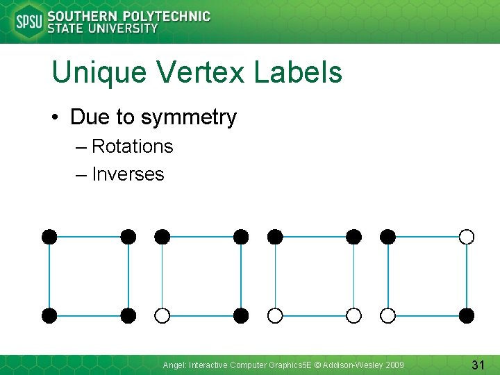Unique Vertex Labels • Due to symmetry – Rotations – Inverses Angel: Interactive Computer