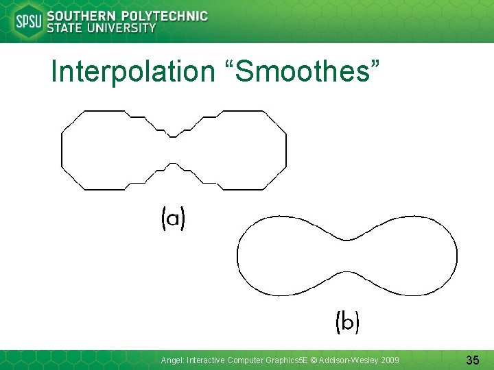 Interpolation “Smoothes” Angel: Interactive Computer Graphics 5 E © Addison-Wesley 2009 35 