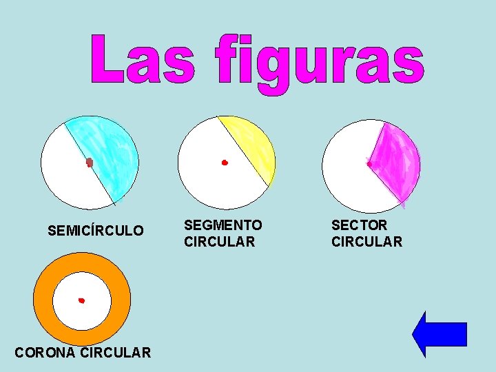 SEMICÍRCULO CORONA CIRCULAR SEGMENTO CIRCULAR SECTOR CIRCULAR 