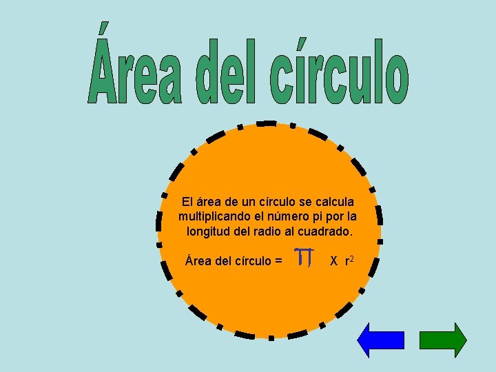 El área de un círculo se calcula multiplicando el número pi por la longitud