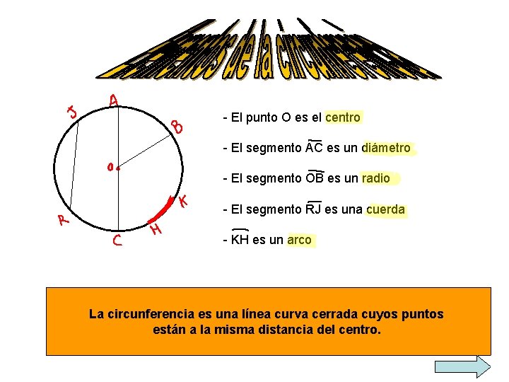 - El punto O es el centro - El segmento AC es un diámetro