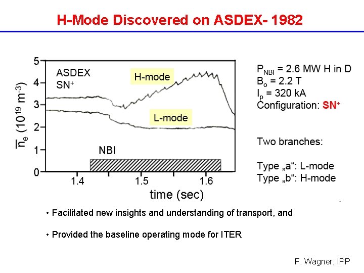 H-Mode Discovered on ASDEX- 1982 • Facilitated new insights and understanding of transport, and H-Mode Discovered on ASDEX- 1982 • Facilitated new insights and understanding of transport, and