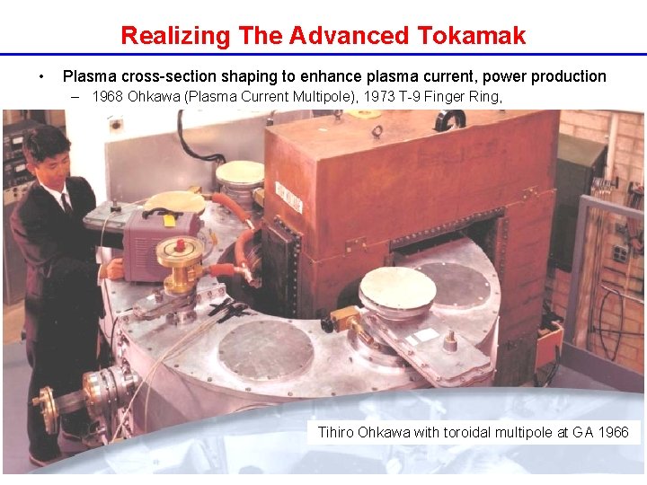 Realizing The Advanced Tokamak • Plasma cross-section shaping to enhance plasma current, power production Realizing The Advanced Tokamak • Plasma cross-section shaping to enhance plasma current, power production