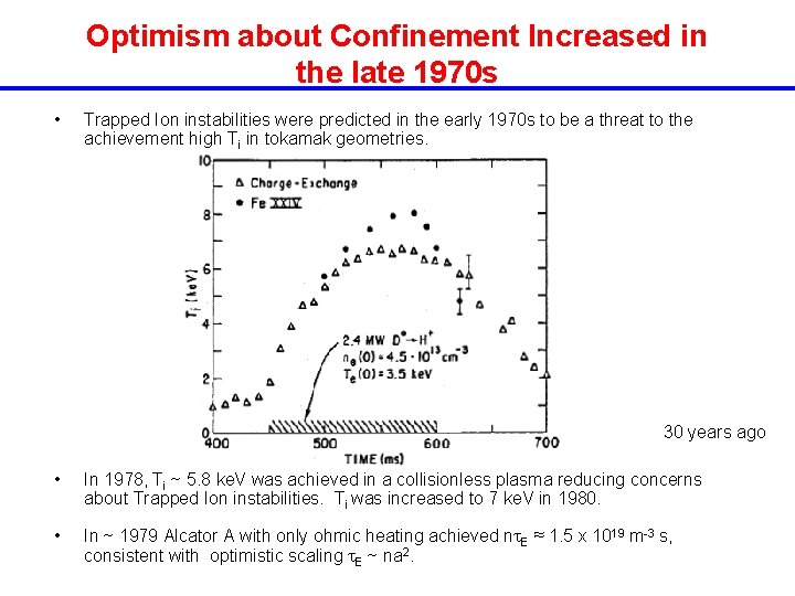 Optimism about Confinement Increased in the late 1970 s • Trapped Ion instabilities were Optimism about Confinement Increased in the late 1970 s • Trapped Ion instabilities were