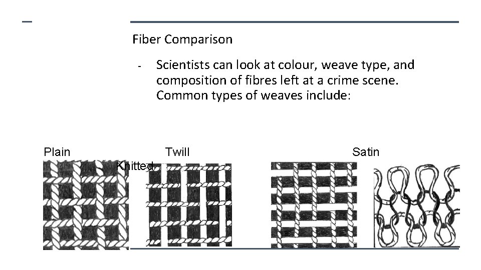 Fiber Comparison - Plain Scientists can look at colour, weave type, and composition of