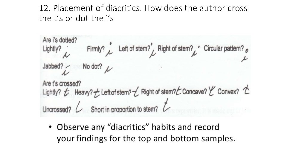 12. Placement of diacritics. How does the author cross the t’s or dot the