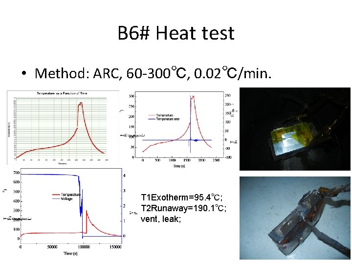 B 6# Heat test • Method: ARC, 60 -300℃, 0. 02℃/min. T 1 Exotherm=95. B 6# Heat test • Method: ARC, 60 -300℃, 0. 02℃/min. T 1 Exotherm=95.