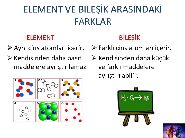 ELEMENT VE BİLEŞİK ARASINDAKİ FARKLAR ELEMENT BİLEŞİK Ø Aynı cins atomları içerir. Ø Farklı